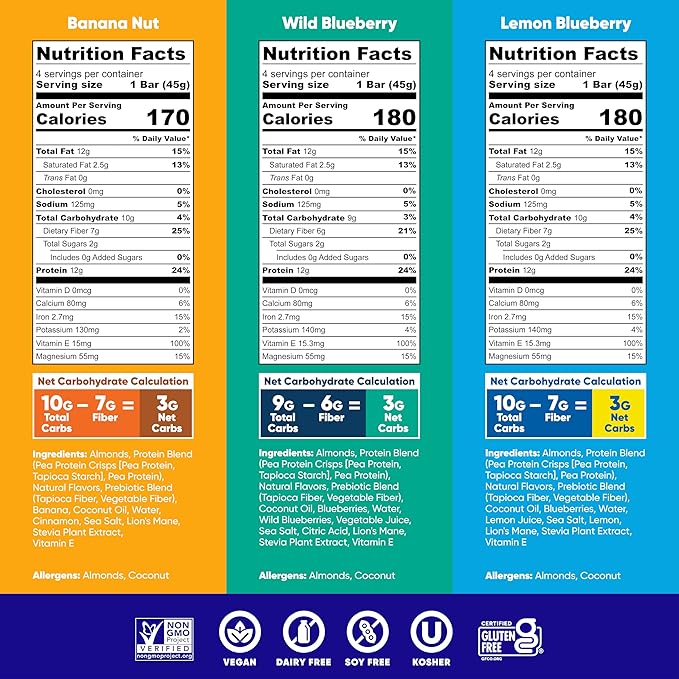 IQBAR Brain and Body Plant Protein Bars - Fruit Lovers Variety - 12-Count Low Carb - Gluten Free, High Fiber, Vegan Snacks - Low Sugar Meal Replacement-StrideForce Fitness