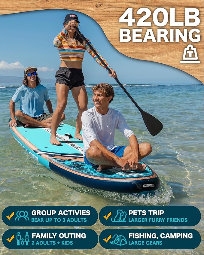 11'x34 Ultra Wide Paddleboard, Inflatable SUP&430lb Capacity for All Skill, Stand-up Paddle Board for Yoga/Family, EVA Deck, US Fin, High-Pressure Pump, 100L Bag, Safety Leash-StrideForce Fitness