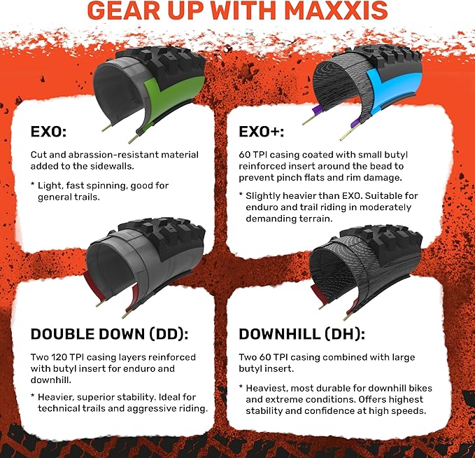 MAXXIS High Roller II Mountain Bike Tire - 26" 27.5" & 29" - Bundle with Cycle Crew Tire Lever-StrideForce Fitness