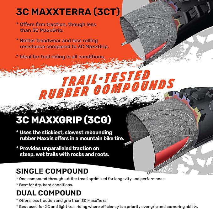 MAXXIS High Roller II Mountain Bike Tire - 26" 27.5" & 29" - Bundle with Cycle Crew Tire Lever-StrideForce Fitness