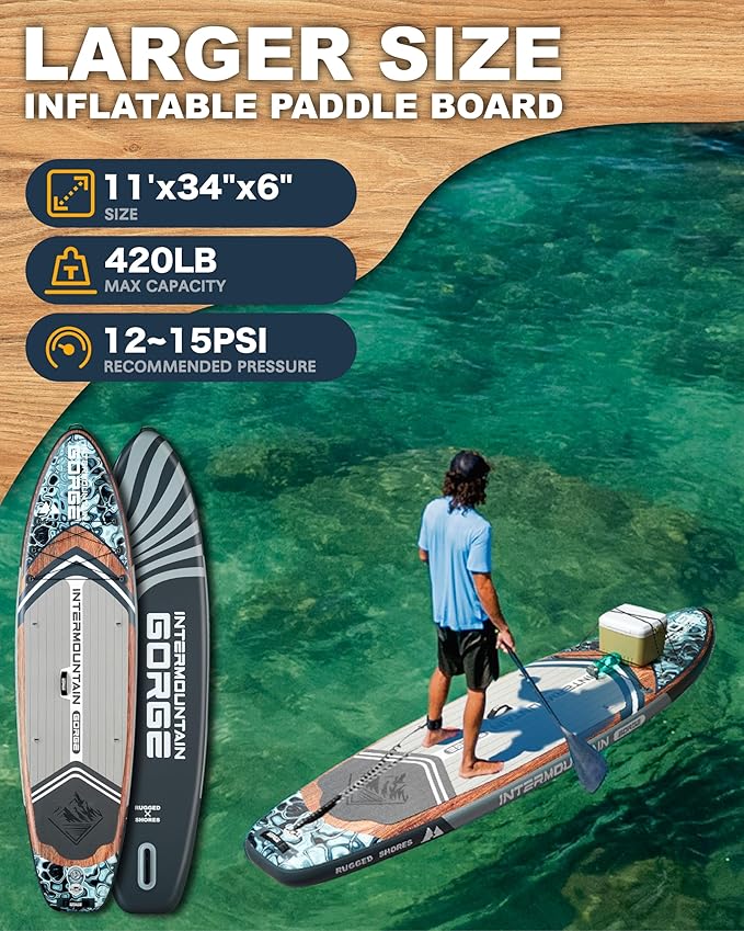 11'x34 Ultra Wide Paddleboard, Inflatable SUP&430lb Capacity for All Skill, Stand-up Paddle Board for Yoga/Family, EVA Deck, US Fin, High-Pressure Pump, 100L Bag, Safety Leash-StrideForce Fitness