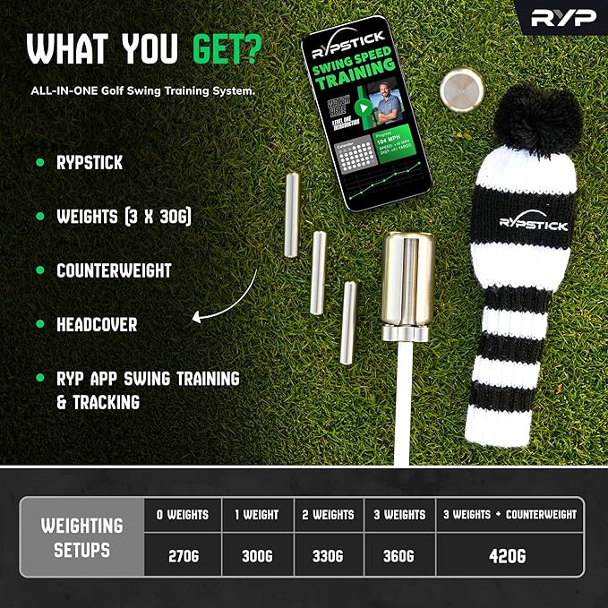 Rypstick | Golf Swing Trainer Device for Increased Distance - Golf Speed Trainer and Warmup Aid-StrideForce Fitness