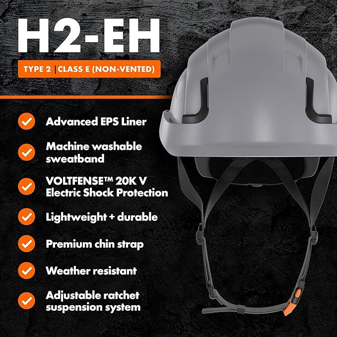 Defender Safety H2 Safety Helmet Hard Hat, Type 2 Class C and E, ANSI Z89.1 and EN 12492 Rated-StrideForce Fitness