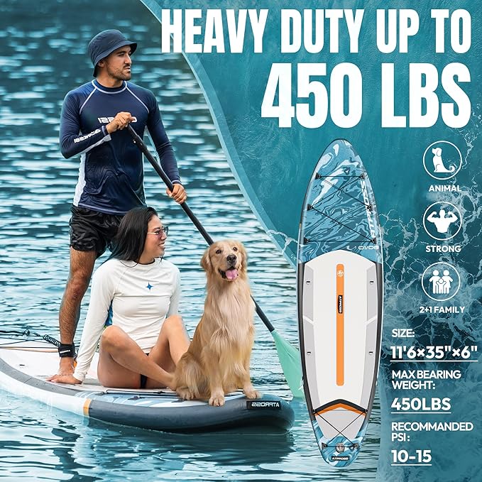 11'6"x35" Inflatable Paddle Board, 450lbs Extra Wide Stand Up Paddleboard for Adults with Premium SUP Accessories Kit & Backpack, Blow Up Kayak Non-Slip Stable Deck Boat for Yoga Fishing Surf-StrideForce Fitness