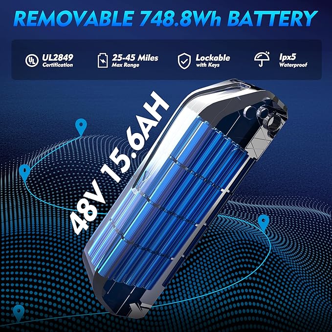 Electric Bike for Adults, Powerful 750W/ 1000W Peak Motor,Up to 25/30MPH, Max 25-45 Miles Long Range, 748.8/624 Wh Removable Battery,Ebike for Mountain,Snow,Sand,Road,Commuter-StrideForce Fitness