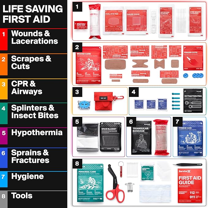 Small First Aid Kit for Car, Travel & Home - Emergency Kit for Hiking, Camping, Backpacking and Outdoors - Includes Zip Stitch Wound Closure Strips-StrideForce Fitness