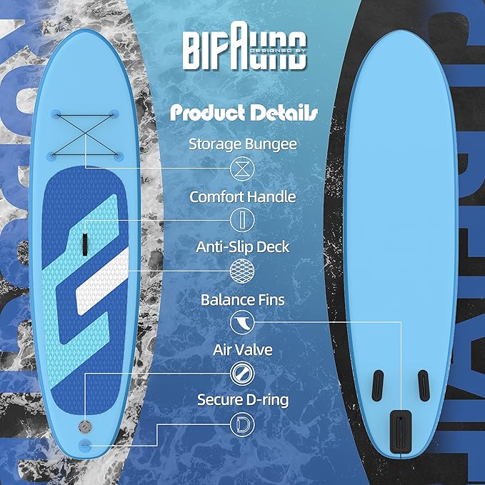 Inflatable Stand Up Paddle Board with SUP Accessories & Backpack. Paddle Boards for Adults. Non-Slip Deck, Wide Stance, Bottom Fin, Double Action Pump.-StrideForce Fitness