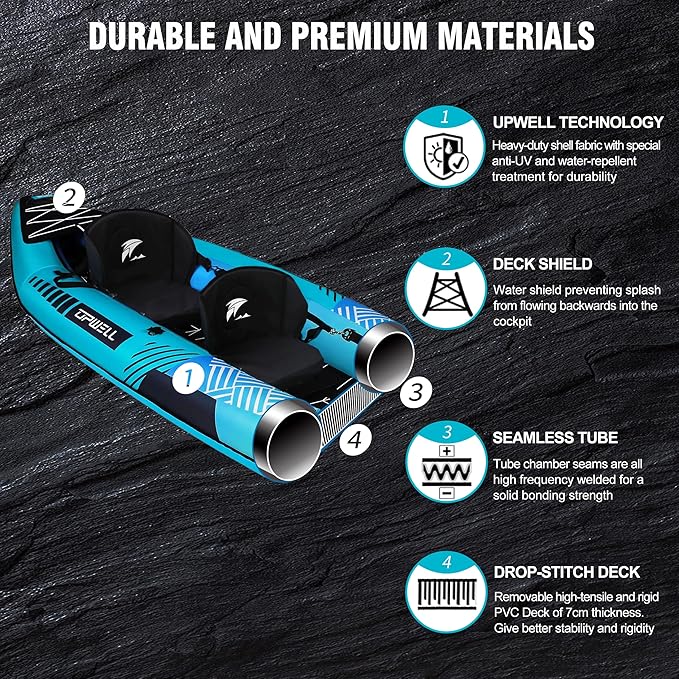 UPWELL 11'/14'6”Inflatable Kayak with Drop Stitch Floor and Accessories Including Kayak Seat with Thickened Cushion, Paddle, Fin, Repair Kits, Carry Bag and Hand Pump-StrideForce Fitness