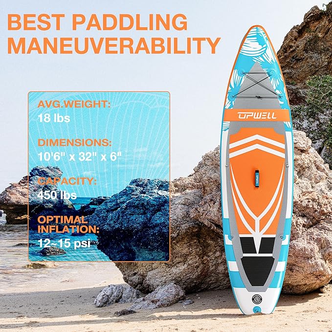 UPWELL 10'6"/11'/11'6" Inflatable Paddle Board, Stand Up Paddlboard for Youth & Adults, Stable Design, Premium SUP Accessories, Backpack, Leash, Hand Pump, Fins-StrideForce Fitness