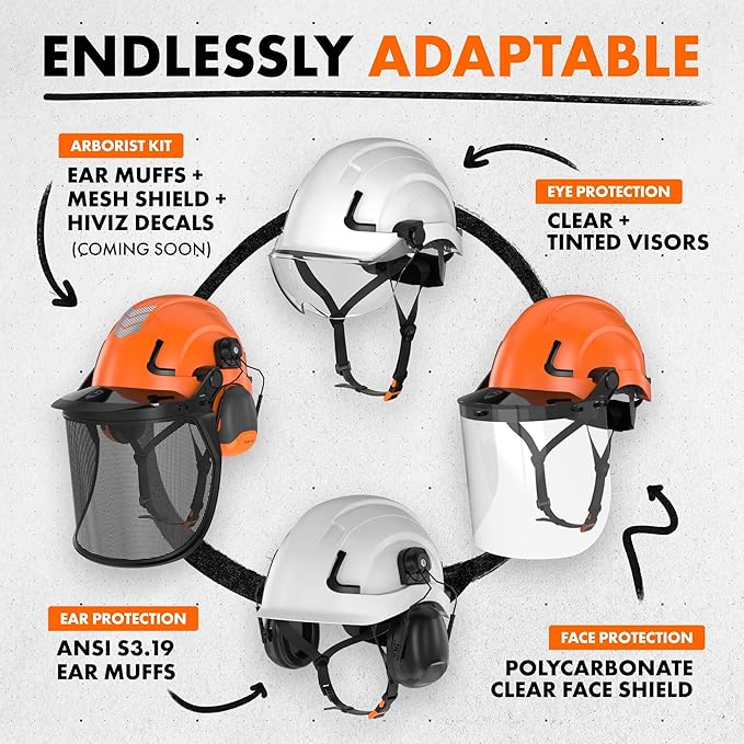 Defender Safety H2 Safety Helmet Hard Hat, Type 2 Class C and E, ANSI Z89.1 and EN 12492 Rated-StrideForce Fitness