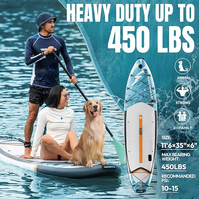 11'6"x35" Inflatable Paddle Board, 450lbs Extra Wide Stand Up Paddleboard for Adults with Premium SUP Accessories Kit & Backpack, Blow Up Kayak Non-Slip Stable Deck Boat for Yoga Fishing Surf-StrideForce Fitness