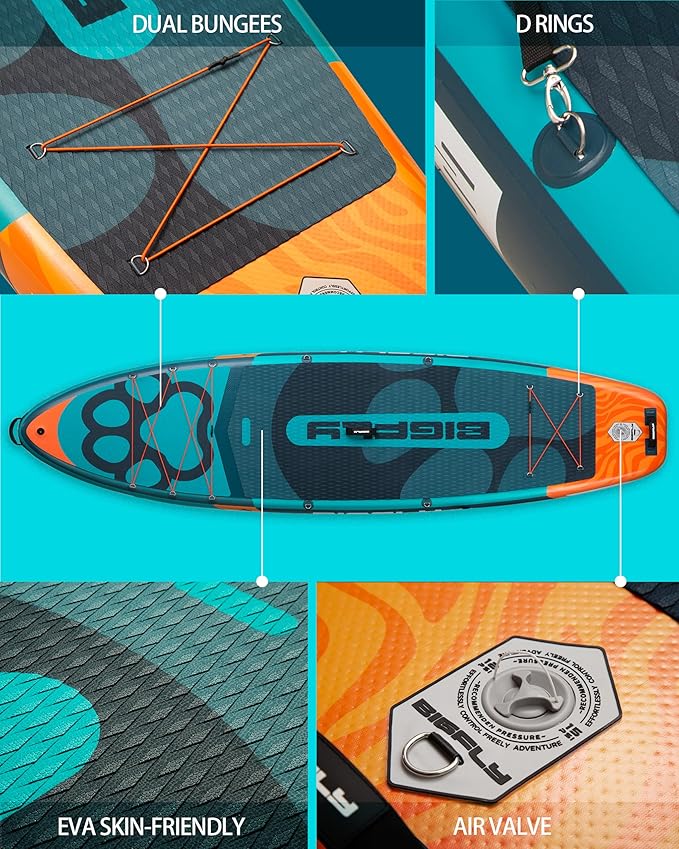 Bigfly 11'6×35" Super Wide Inflatable Stand Up Paddle Board, Ultra Stable Wide SUP for 2+1 People/Family/Big Size, 100L Backpack, All-Round Sup Board, US Big Fin-StrideForce Fitness