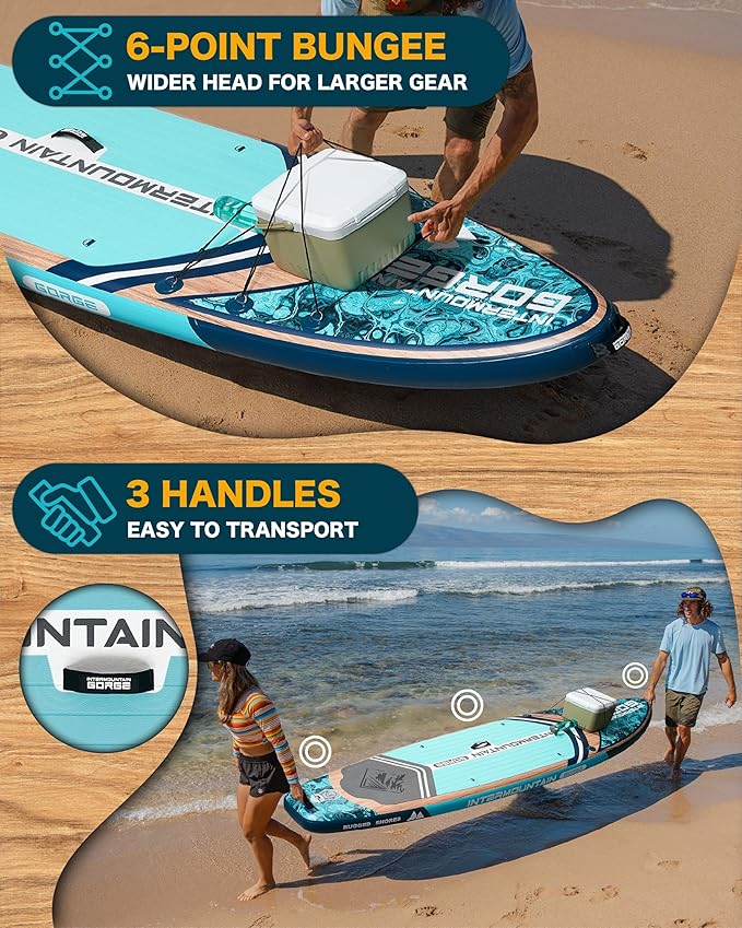 11'x34 Ultra Wide Paddleboard, Inflatable SUP&430lb Capacity for All Skill, Stand-up Paddle Board for Yoga/Family, EVA Deck, US Fin, High-Pressure Pump, 100L Bag, Safety Leash-StrideForce Fitness