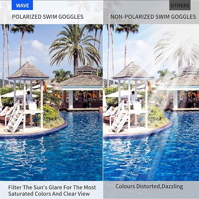 Nearsighted Swim Goggles, Shortsighted Optical Swimming Goggles No Leaking Anti Fog UV Protection for Adult Men Women-StrideForce Fitness