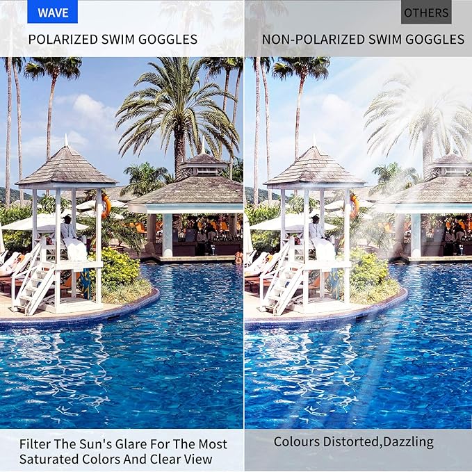 Nearsighted Swim Goggles, Shortsighted Optical Swimming Goggles No Leaking Anti Fog UV Protection for Adult Men Women-StrideForce Fitness