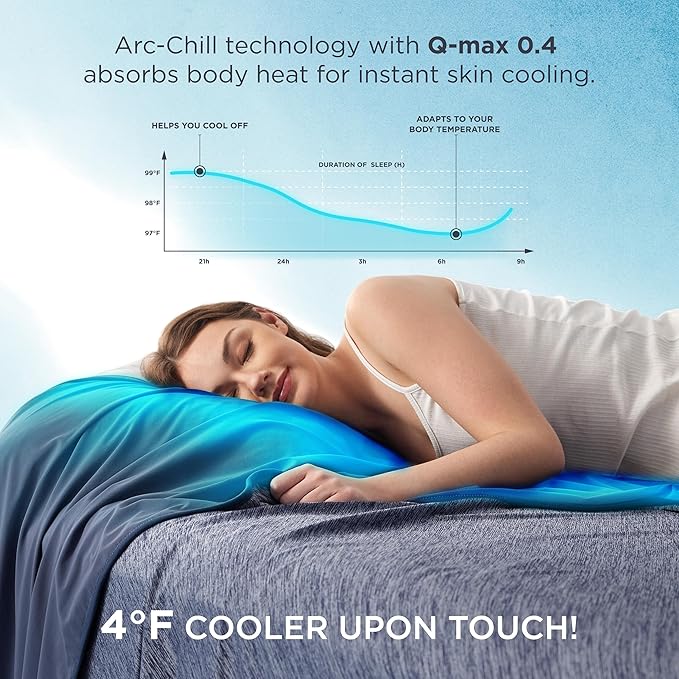 Bedsure Summer Cooling Blanket Queen Size for Hot Sleepers with Sports Mesh Design, Arc-Chill Q-Max 0.4 Lightweight Breathable Ice Cold Blanket for Night Sweats, 90 x 90 Inches, Mesh Navy-StrideForce Fitness