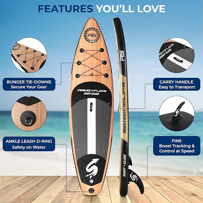 SereneLife Inflatable Stand Up Paddle Board with Premium SUP Accessories – Wide Stable Design with Non-Slip EVA Deck Pad for Adults and Youth of All Skill Levels, 350 lbs Capacity-StrideForce Fitness