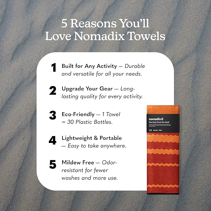 Nomadix Original Towel - Perfect for Beach, Pool, Travel, Camping, Yoga - Made with Recycled Materials - Super Absorbent - Sand Resistant-StrideForce Fitness
