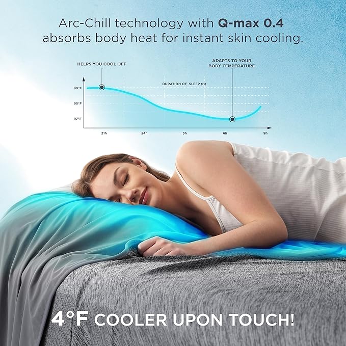 Bedsure Summer Cooling Blanket Twin XL for Hot Sleepers with Sports Mesh Design, Arc-Chill Q-Max 0.4 Lightweight Breathable Ice Cold Blankets for College Dorm, 60 x 90 Inches, Mesh Grey-StrideForce Fitness