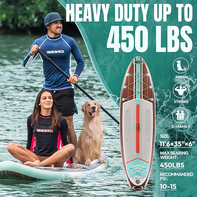 11'6"x35" Inflatable Paddle Board, 450lbs Extra Wide Stand Up Paddleboard for Adults with Premium SUP Accessories Kit & Backpack, Blow Up Kayak Non-Slip Stable Deck Boat for Yoga Fishing Surf-StrideForce Fitness