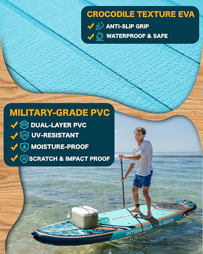 11'x34 Ultra Wide Paddleboard, Inflatable SUP&430lb Capacity for All Skill, Stand-up Paddle Board for Yoga/Family, EVA Deck, US Fin, High-Pressure Pump, 100L Bag, Safety Leash-StrideForce Fitness