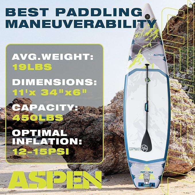 UPWELL 11’6”/11'2”/11'/10'8”/10'6”/10'2” Inflatable Stand Up Paddle Board with sup Accessories Including Backpack, Repairing Kits, Non-Slip Deck, Leash, 3 Fins, Paddle and Hand Pump-StrideForce Fitness