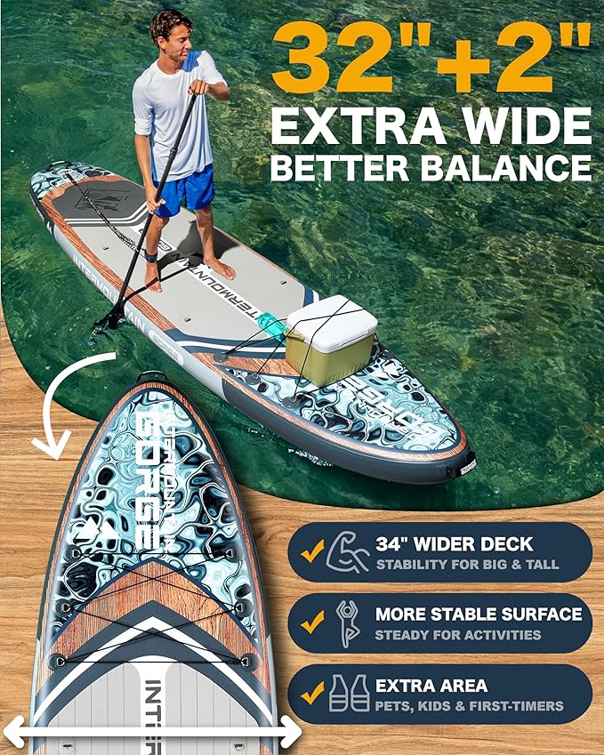 11'x34 Ultra Wide Paddleboard, Inflatable SUP&430lb Capacity for All Skill, Stand-up Paddle Board for Yoga/Family, EVA Deck, US Fin, High-Pressure Pump, 100L Bag, Safety Leash-StrideForce Fitness