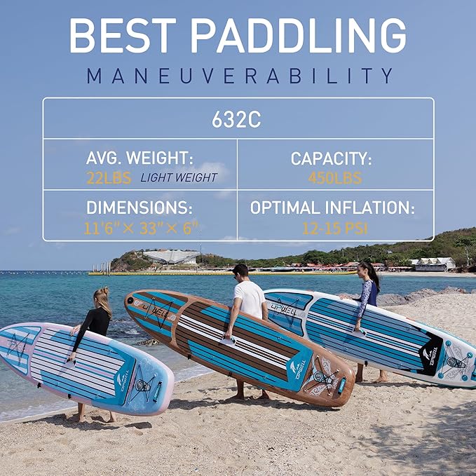 UPWELL 11’6”/11'2”/11'/10'8”/10'6”/10'2” Inflatable Stand Up Paddle Board with sup Accessories Including Backpack, Repairing Kits, Non-Slip Deck, Leash, 3 Fins, Paddle and Hand Pump-StrideForce Fitness