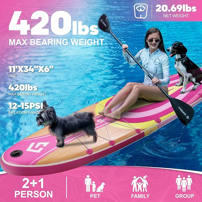 Starcity 11'6"*34"*6" Stand Up Paddle Board,Inflatable Paddle Boards for Adults w/a Simple and Non Slip Design, Moderate Length and Easy Operation, Suitable for Adults.-StrideForce Fitness