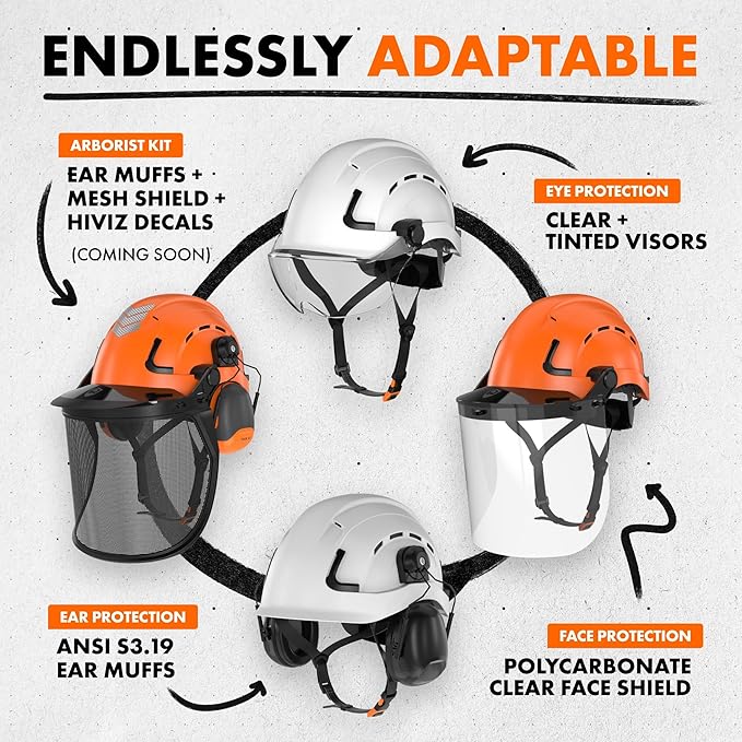 Defender Safety H2 Safety Helmet Hard Hat, Type 2 Class C and E, ANSI Z89.1 and EN 12492 Rated-StrideForce Fitness