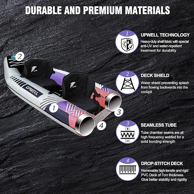 UPWELL 11'/14'6”Inflatable Kayak with Drop Stitch Floor and Accessories Including Kayak Seat with Thickened Cushion, Paddle, Fin, Repair Kits, Carry Bag and Hand Pump-StrideForce Fitness