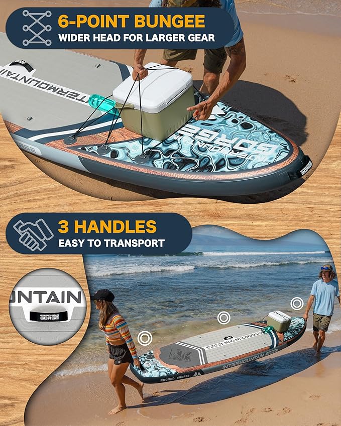 11'x34 Ultra Wide Paddleboard, Inflatable SUP&430lb Capacity for All Skill, Stand-up Paddle Board for Yoga/Family, EVA Deck, US Fin, High-Pressure Pump, 100L Bag, Safety Leash-StrideForce Fitness