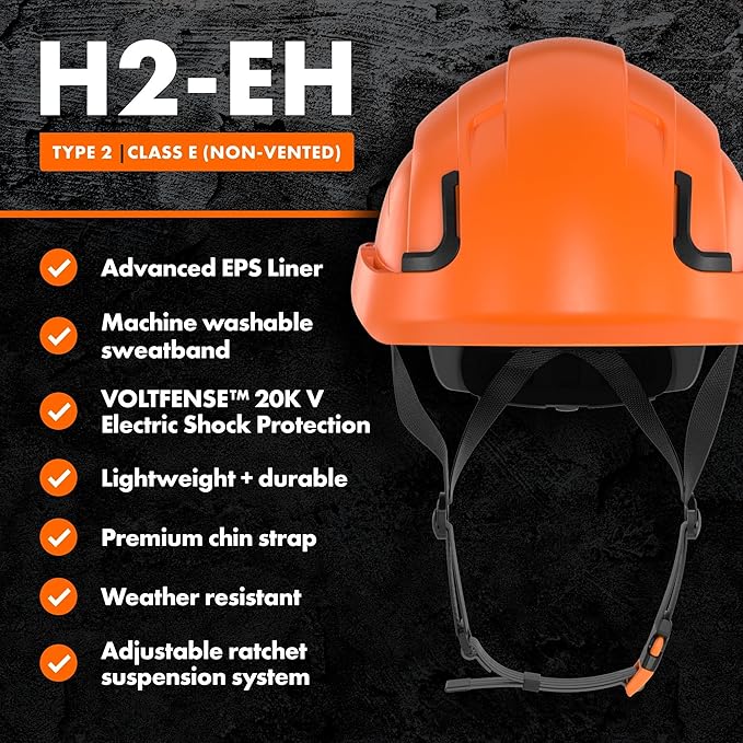 Defender Safety H2 Safety Helmet Hard Hat, Type 2 Class C and E, ANSI Z89.1 and EN 12492 Rated-StrideForce Fitness