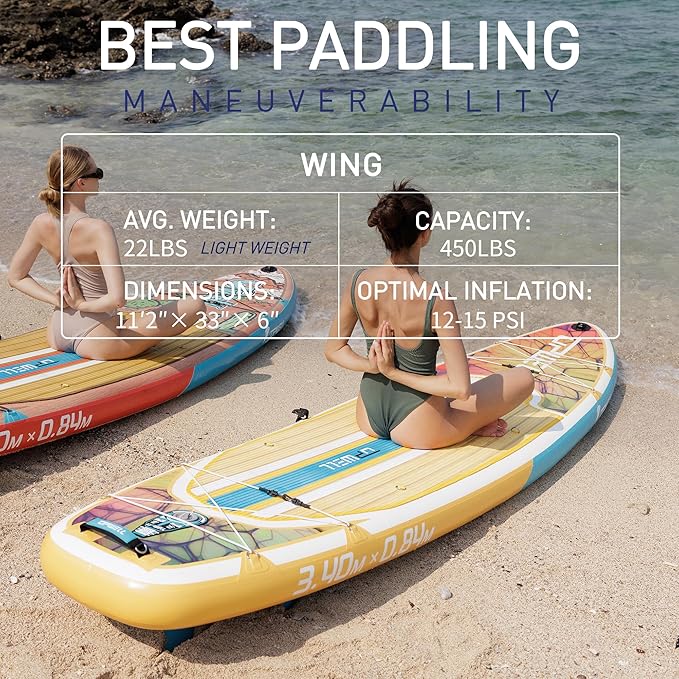 UPWELL 11’6”/11'2”/11'/10'8”/10'6”/10'2” Inflatable Stand Up Paddle Board with sup Accessories Including Backpack, Repairing Kits, Non-Slip Deck, Leash, 3 Fins, Paddle and Hand Pump-StrideForce Fitness