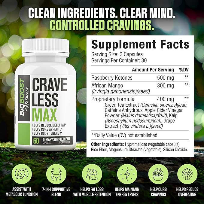 Crave Less MAX | Supports GLP-1 Pathway Function | Weight Loss Pills for Women | Fat Burner to Boost Metabolism, Carb Blocker | 7 Backed Ingredients | 3rd Party Tested - 60 Pills for Adults-StrideForce Fitness