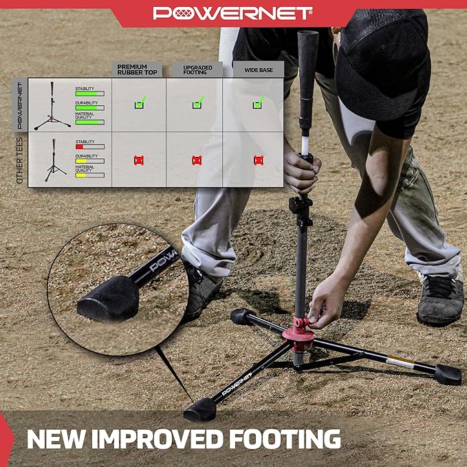 PowerNet Baseball Softball Practice Net 7x7 with Baseball Accessories for Practice Pitching, Batting & Fielding, Ball Caddy, Weighted Baseballs, Tee-StrideForce Fitness