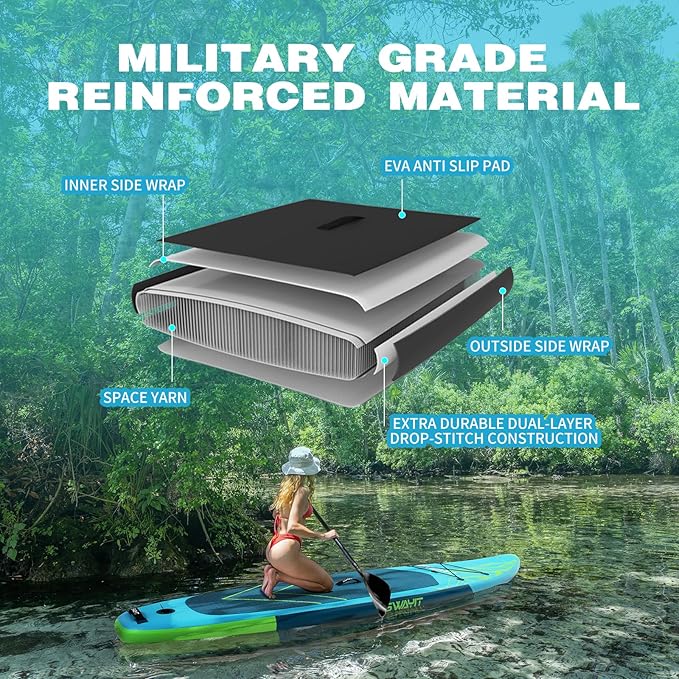 Inflatable Stand Up Paddle Board – Durable SUP for Adults & Youth,33" Wide Blow Up Paddle Board with Paddle, Pump, Backpack,Leash – All Around Stable for All Skill Levels, Carries up to 450 lbs-StrideForce Fitness