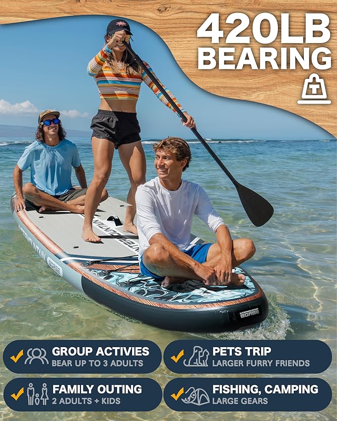 11'x34 Ultra Wide Paddleboard, Inflatable SUP&430lb Capacity for All Skill, Stand-up Paddle Board for Yoga/Family, EVA Deck, US Fin, High-Pressure Pump, 100L Bag, Safety Leash-StrideForce Fitness