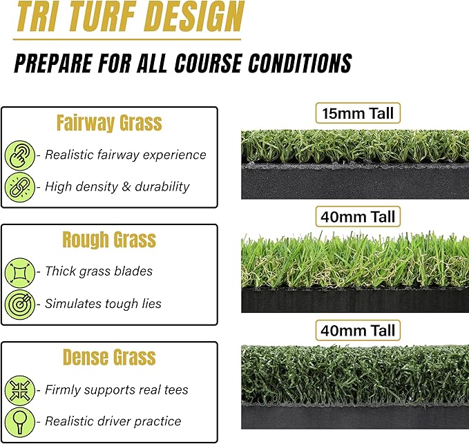 6x4ft Extra Large & 5x4ft Extra Thick Premium Golf Mat | Golf Mats Practice Indoor, Outdoor, or with Simulator/Net | Durable Golf Hitting Mat with Tees-StrideForce Fitness