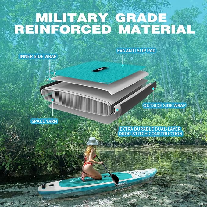 Inflatable Stand Up Paddle Board – Durable SUP for Adults & Youth,33" Wide Blow Up Paddle Board with Paddle, Pump, Backpack,Leash – All Around Stable for All Skill Levels, Carries up to 450 lbs-StrideForce Fitness