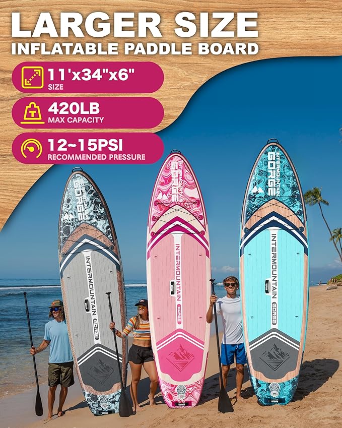 11'x34 Ultra Wide Paddleboard, Inflatable SUP&430lb Capacity for All Skill, Stand-up Paddle Board for Yoga/Family, EVA Deck, US Fin, High-Pressure Pump, 100L Bag, Safety Leash-StrideForce Fitness