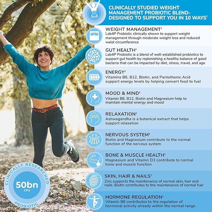 Health & Her Weight Management Probiotics for Women - Perimenopause & Menopause Supplement - Clinically Studied 50bn CFU Probiotics to Support Gut Health, Energy, Mood & Mind, Vegan (60 ct - 1 Month)-StrideForce Fitness