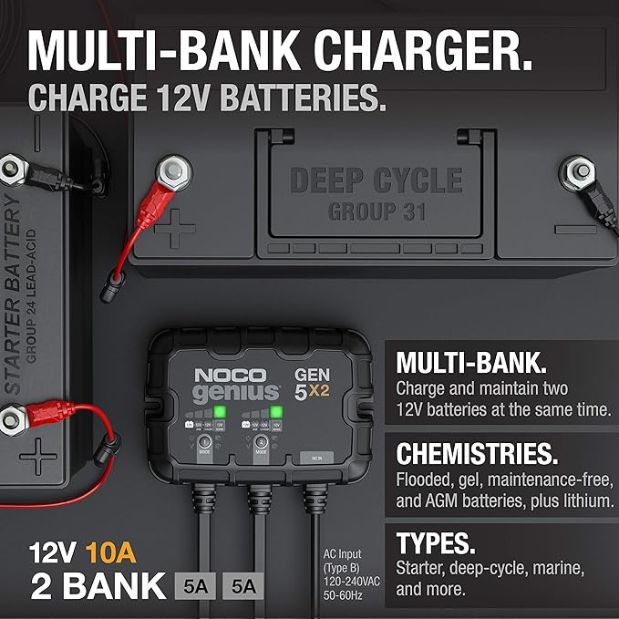 NOCO Genius GEN5X2: 2-Bank, 10A Onboard Battery Charger - 5A Per Bank, 12V Waterproof Marine Charger with Overcharge Protection & Temperature Compensation – for Lead-Acid & Lithium Batteries-StrideForce Fitness