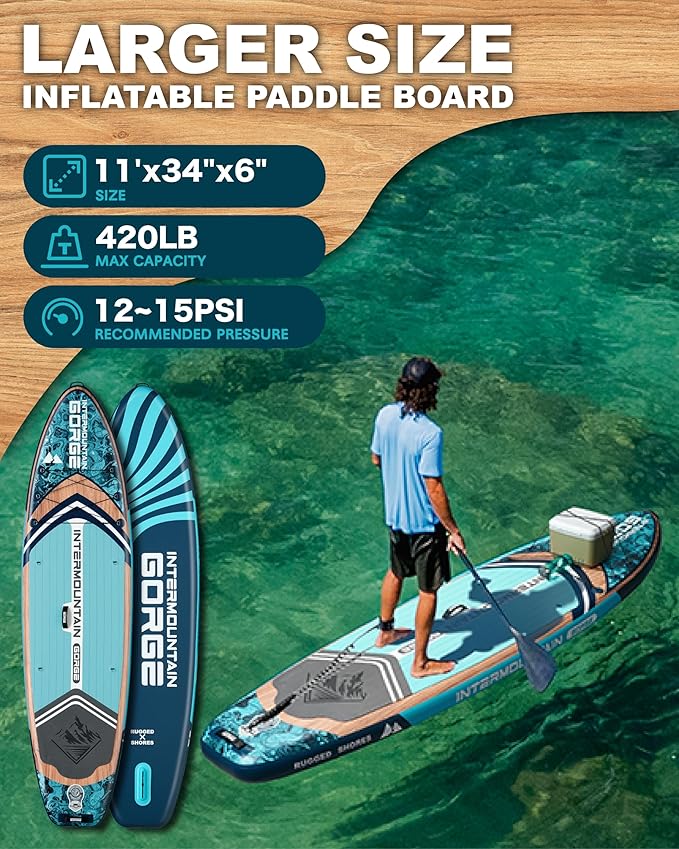 11'x34 Ultra Wide Paddleboard, Inflatable SUP&430lb Capacity for All Skill, Stand-up Paddle Board for Yoga/Family, EVA Deck, US Fin, High-Pressure Pump, 100L Bag, Safety Leash-StrideForce Fitness