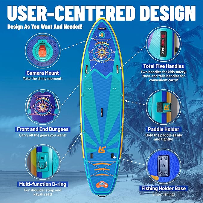 Journey 11'6" / 11'×34" / 11'×35" Extra Wide Paddle Board, One-Stop Premium SUP Board Accessories, Tailored Fins, Stable Inflatable Stand Up Paddle Boards for Youth/Adults of All Skill Levels-StrideForce Fitness
