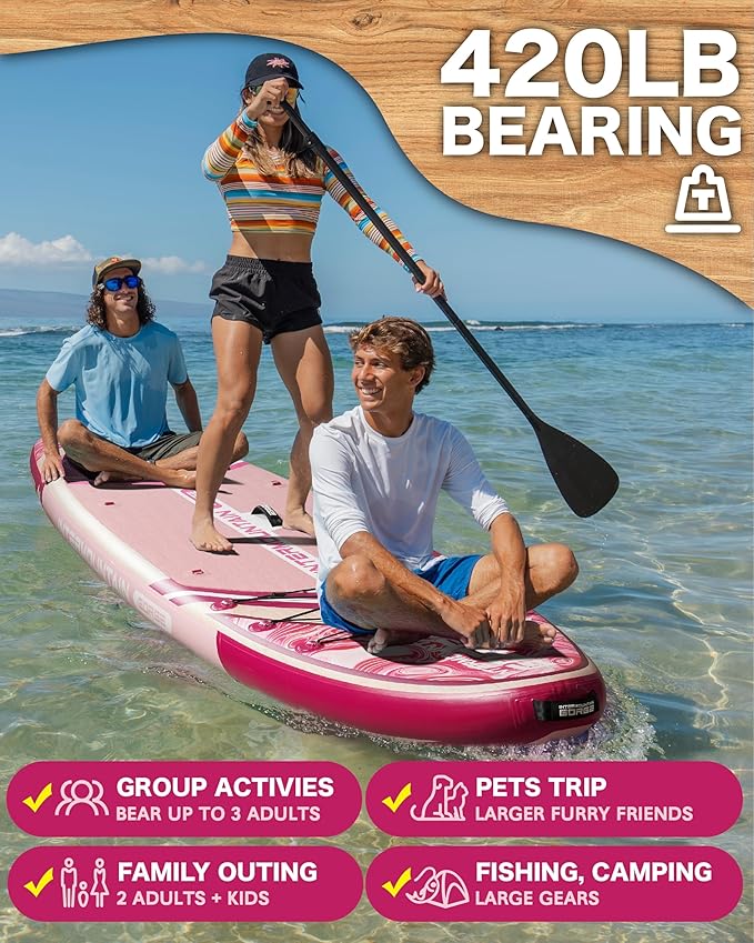 11'x34 Ultra Wide Paddleboard, Inflatable SUP&430lb Capacity for All Skill, Stand-up Paddle Board for Yoga/Family, EVA Deck, US Fin, High-Pressure Pump, 100L Bag, Safety Leash-StrideForce Fitness