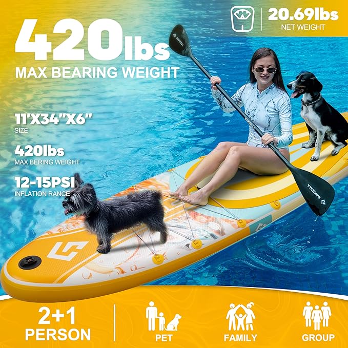 Starcity 11'6"*34"*6" Stand Up Paddle Board,Inflatable Paddle Boards for Adults w/a Simple and Non Slip Design, Moderate Length and Easy Operation, Suitable for Adults.-StrideForce Fitness