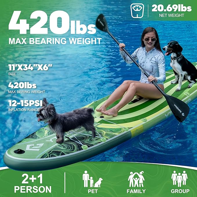 Starcity 11'6"*34"*6" Stand Up Paddle Board,Inflatable Paddle Boards for Adults w/a Simple and Non Slip Design, Moderate Length and Easy Operation, Suitable for Adults.-StrideForce Fitness