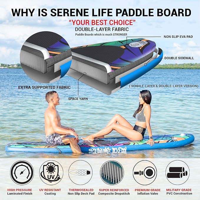 SereneLife Inflatable Stand Up Paddle Board with Premium SUP Accessories – Wide Stable Design with Non-Slip EVA Deck Pad for Adults and Youth of All Skill Levels-StrideForce Fitness