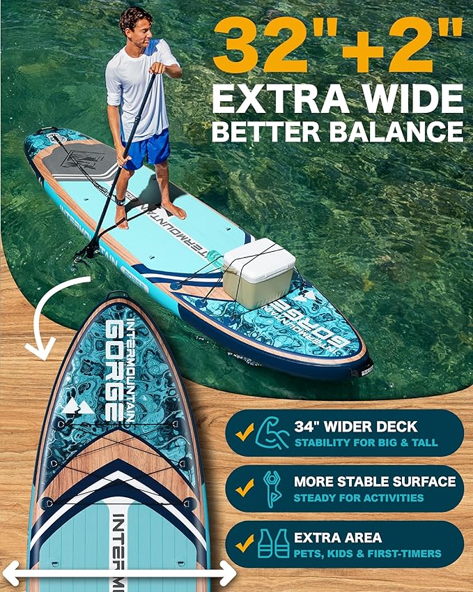 11'x34 Ultra Wide Paddleboard, Inflatable SUP&430lb Capacity for All Skill, Stand-up Paddle Board for Yoga/Family, EVA Deck, US Fin, High-Pressure Pump, 100L Bag, Safety Leash-StrideForce Fitness